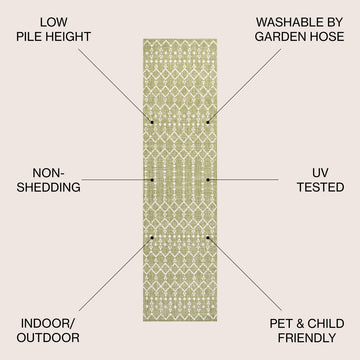 Ourika Moroccan Geometric Textured Weave Indoor/outdoor Runner Rug